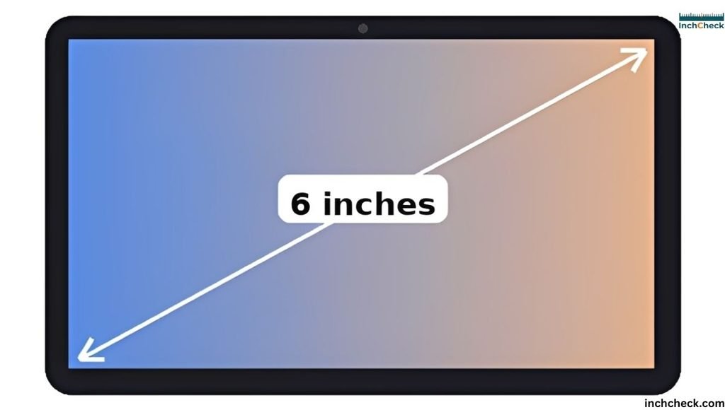 6 Inches Tablet Display Class
