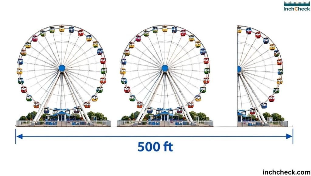 2.5 Ferris Wheels