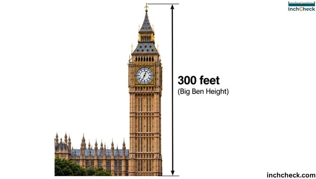 Big Ben (Belfry Level)