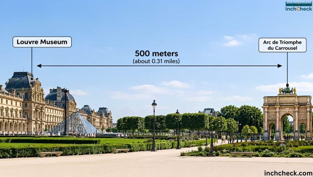 500 meters Louvre Museum to Arc de Triomphe du Carrousel