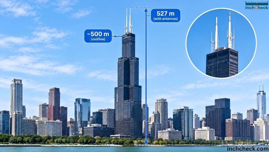 Willis Tower Antennas (Chicago)